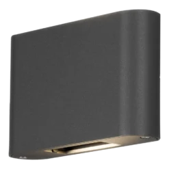 Konstsmide Chieri PowerLED 230V Wandlamp Flush Met Verstelbare Stralingshoeken, 2x 6W -Exporteren Lente Tuin Winkel chieri powerled 230v wandlamp flush met verstelbare stralingshoeken 2x 6w netstroom 5